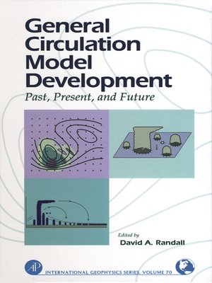 cover image of General Circulation Model Development
